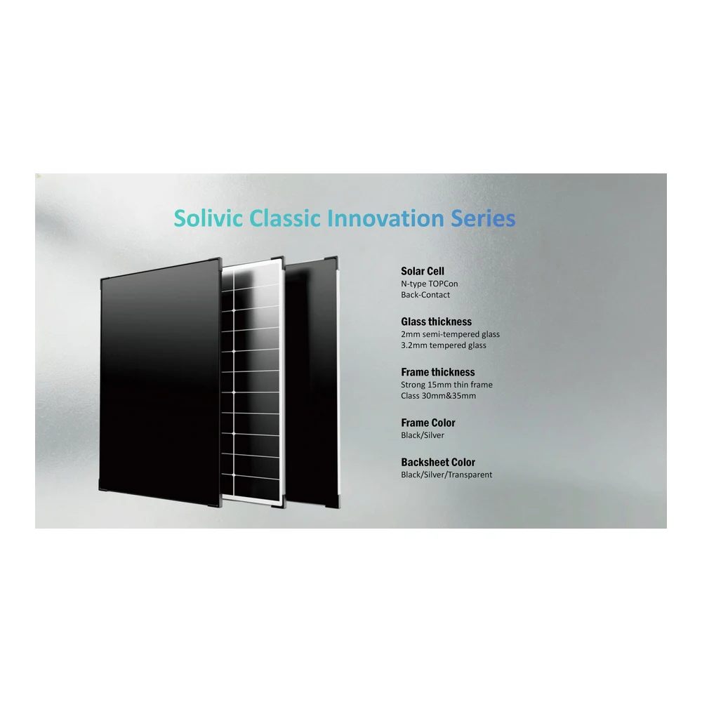 Solivic Classic Innovation Series Solar Panel